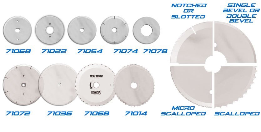 Circular Blades for Poultry Processing